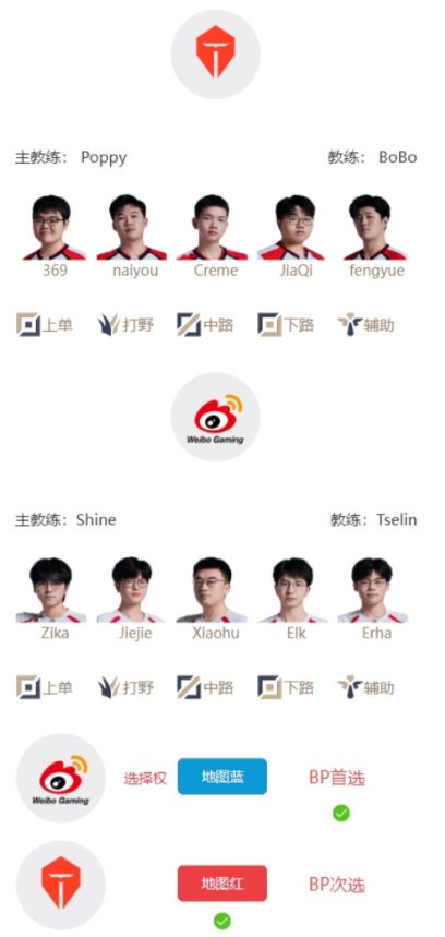 【QY球友会】TES对阵WBG首发：面对小虎，小奶油能否继续扛起大旗带队取胜？