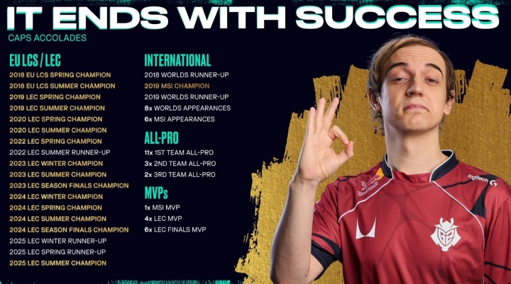 【QY球友会】名人堂预热？LEC陈列Caps荣誉：15次LEC冠军 1次MSI冠军 8次全球总决赛