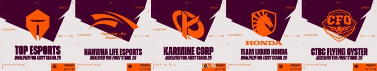 【QY球友会】全都不去了！2025年先锋赛参赛队伍无一参加26年先锋赛