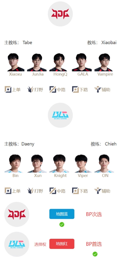 【QY球友会】赢了进先锋赛!BLGvsJDG首发名单:Bin迎战xiaoxu