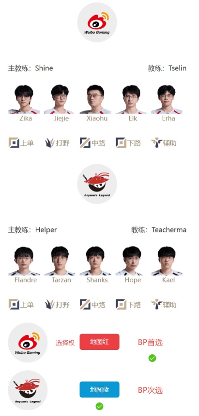 【QY球友会】胜者晋级败者淘汰！ALvsWBG首发出炉：Shanks迎战Xiaohu