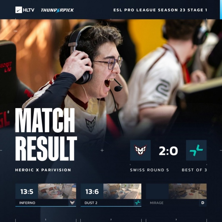 【QY球友会】🎮从2-0到2-3！上帝遭完全解读 PV生死局遭X队横扫 三连败出局