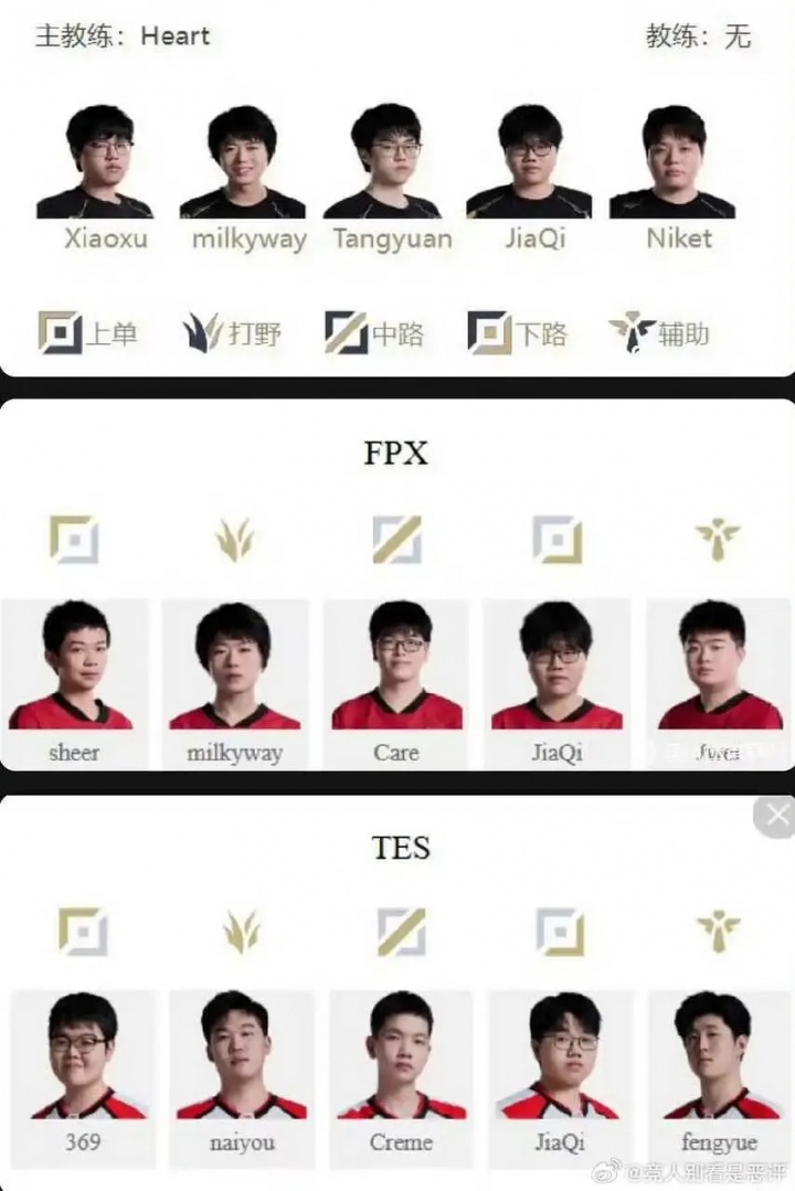 【QY球友会】马年请对嘉祺好一点!Jiaqi职业生涯两度与假赛人员同队