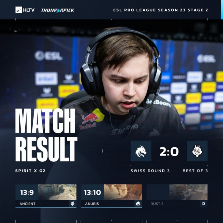 【QY球友会】🎮魔王归来!donk砍瓜切菜41杀 绿龙横扫G2 三连胜晋级EPL八强