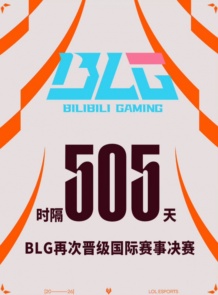 【QY球友会】国际赛决赛我们回来咯!BLG时隔505天重返国际赛决赛