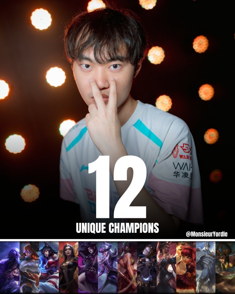 【QY球友会】外媒统计数据：本次先锋赛使用最多英雄选手 knight 12个