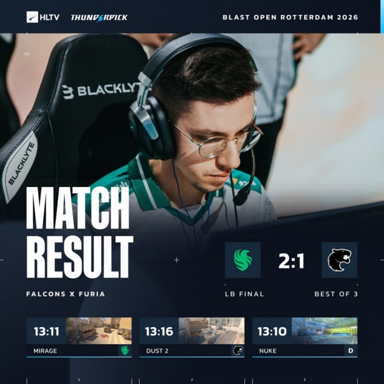 【QY球友会】🎮黄闪>黑闪！孩神65杀全场爆轰 猎鹰淘汰黑豹 晋级BLAST六强