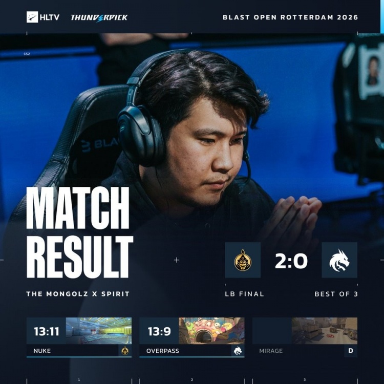 【QY球友会】🎮donk真没招！小胖两图47杀 蒙古横扫淘汰绿龙 晋级BLAST六强