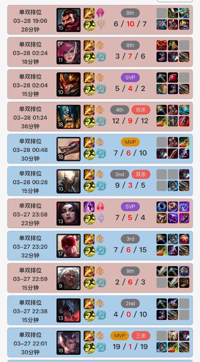 【QY球友会】备战新赛季！TES多人韩服刻苦训练 Tian排位英雄不重样恢复状态