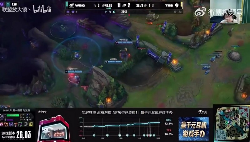 【QY球友会】不敢明说？TES第五局Tian：这蝎子不知道为啥出魔抗 感觉也发狂了