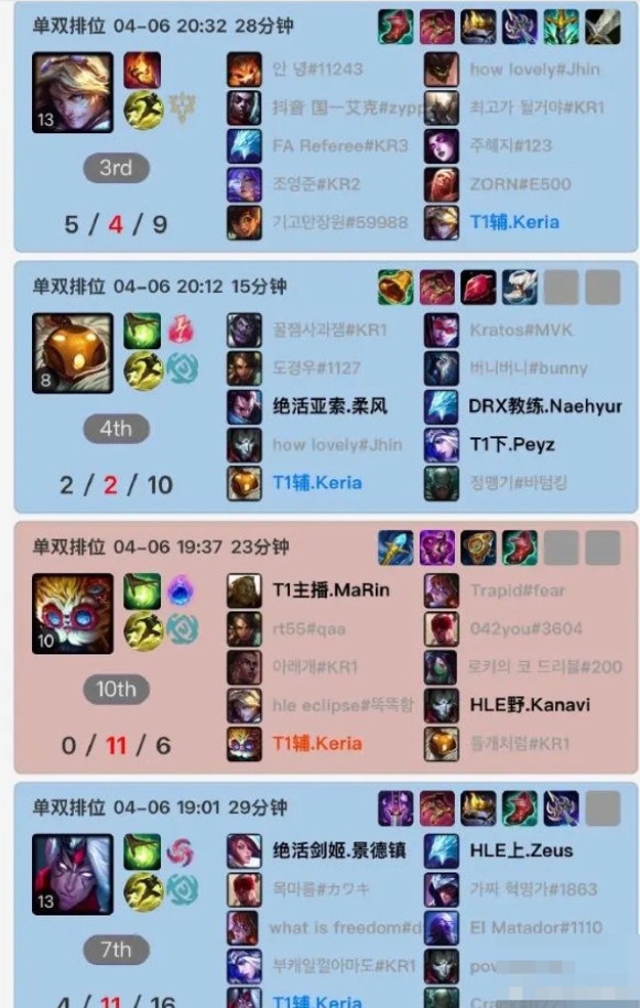 【QY球友会】新东西？Keria近期韩服排位掏出了辅助维鲁斯、大头、Ez等英雄