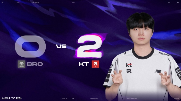 【QY球友会】🎮Bdd真不一样了！妖狐游龙带队 Aiming杀穿Teddy KT横扫BRO