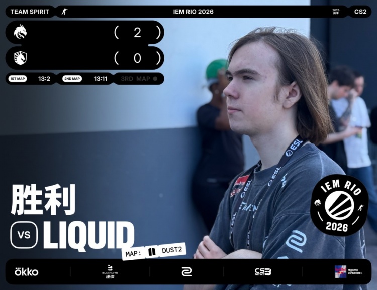 【QY球友会】🎮donk依旧碾压sh1ro大狙稳准狠 双子星带队Spirit击败Liquid