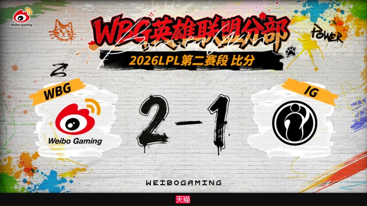 【QY球友会】今年保持单方面全胜！WBG今年面对iG五连胜未尝一败