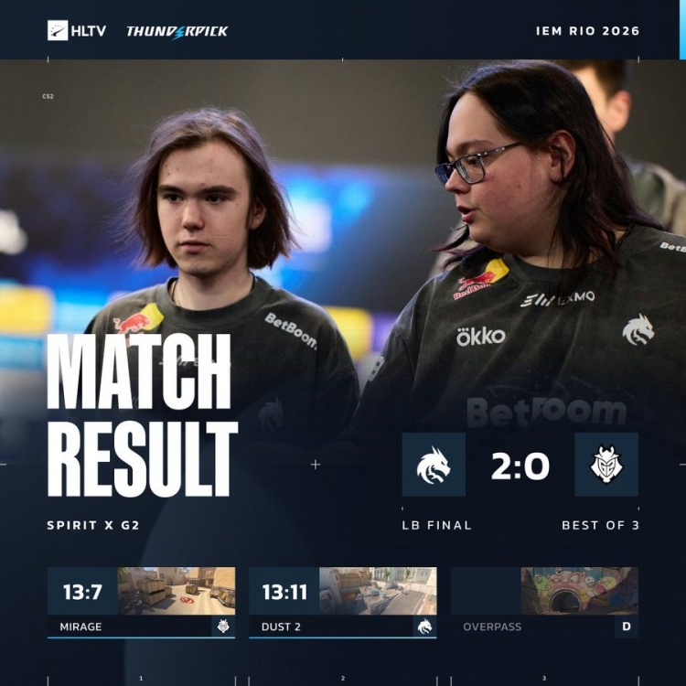 【QY球友会】🎮donk带病作战33杀 tN1R狂轰39杀 绿龙横扫G2 晋级IEM淘汰赛