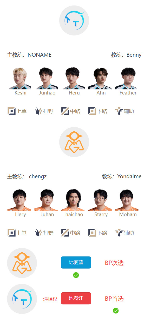 【QY球友会】LPL明日首发公布：涅槃组TTvsOMG，次场GALA直面Assum