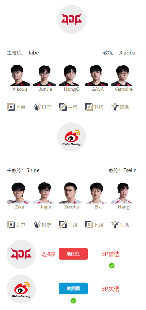 【QY球友会】LPL明日首发名单:Bin大战Breathe;HongQ对阵Xiaohu