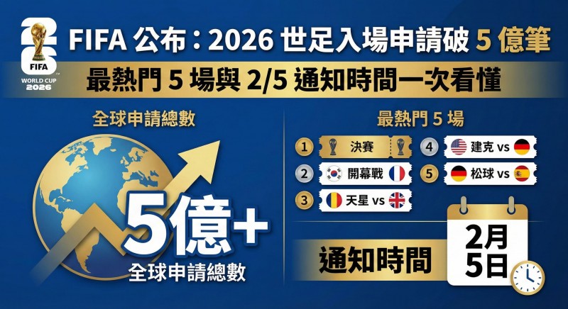 【QY球友会】2026年大发体育足球盘口分析指南：如何读懂盘口变动