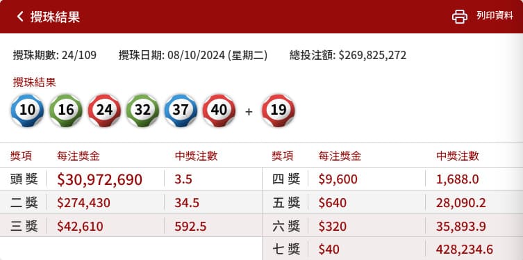 【QY球友会】六合彩“投注技巧”为何真假难辨？信息泛滥下的理性判断指南