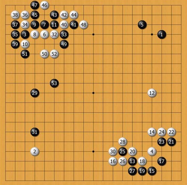 【QY球友会】围棋定式大数据研究：胜率背后的布局演变正在被重新书写