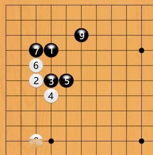 【QY球友会】围棋定式大数据研究：胜率背后的布局演变正在被重新书写