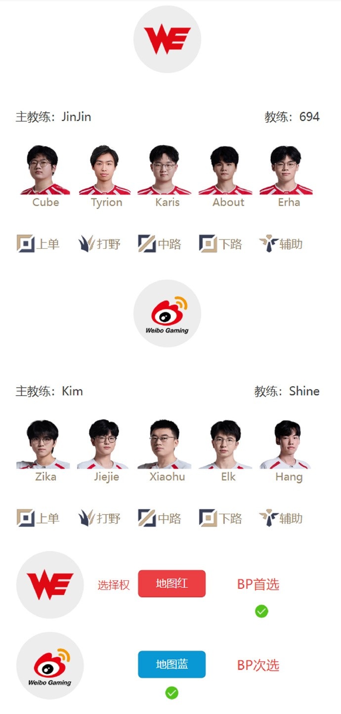 【QY球友会】LPL 4月22日首发：WE新打野Tyrion登场，Shanks对位Care