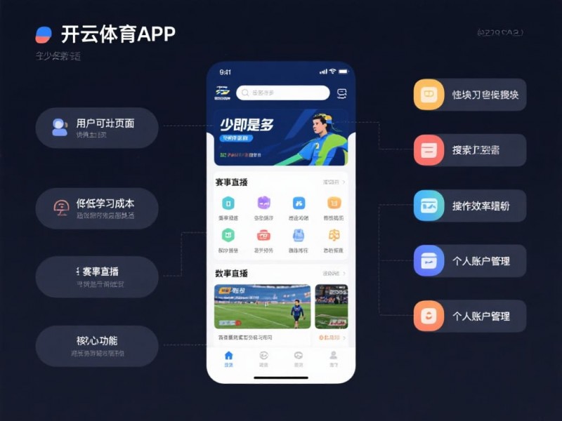 【QY球友会】体育类APP UI设计趋势解析：从“功能堆砌”到“沉浸式体验”