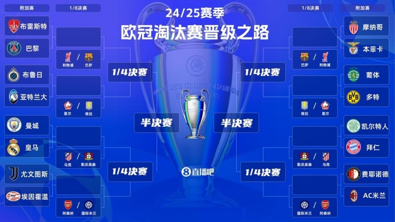 【QY球友会】欧冠强强对话复盘：曼城 vs 皇马，为什么总是“看起来五五开，结果不一样”？