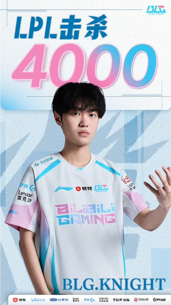 【QY球友会】Knight成为LPL最快达成4000击杀成就的选手，比第二名快了193场！