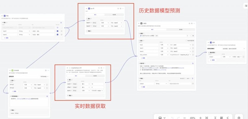 【QY球友会】2026NBA数据分析指南：如何看懂“大数据走势图”？