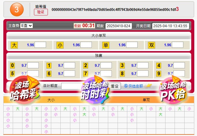 【QY球友会】时时彩冷热分析工具详解：原理、使用与实战技巧