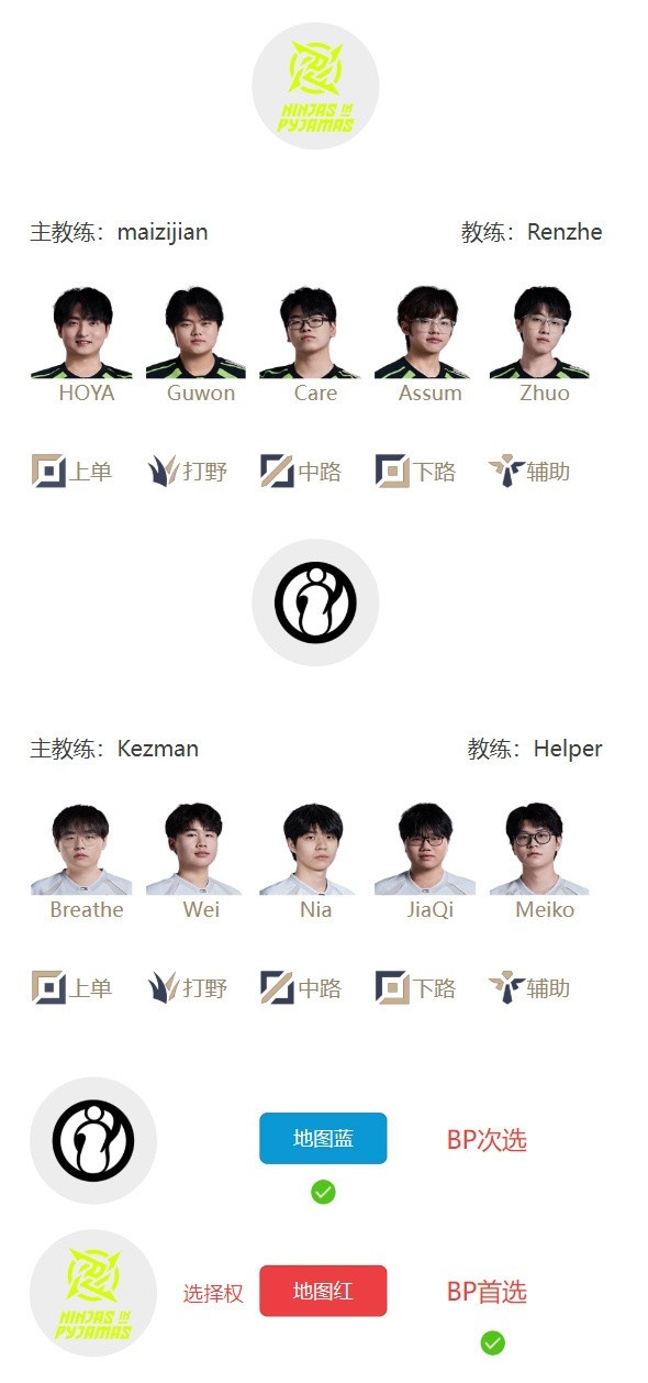 【QY球友会】LPL明日首发名单:Guwon对阵Wei;Tian对阵Monki!