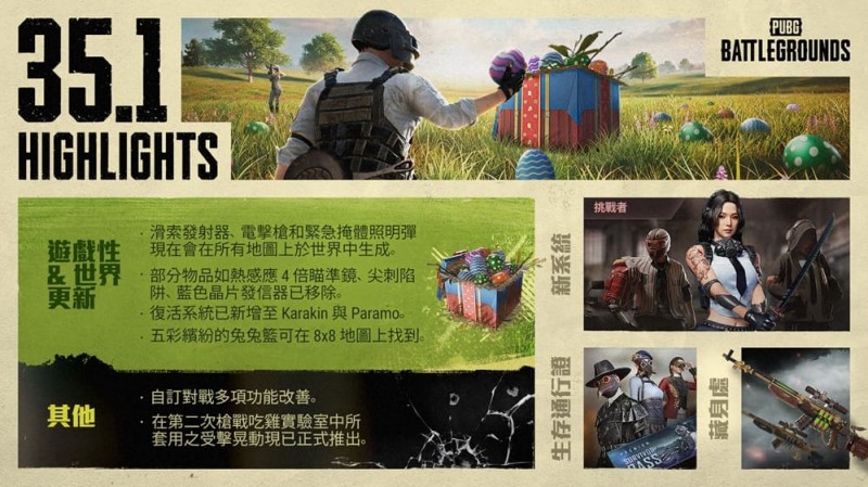 【QY球友会】《绝地大逃杀》生存挑战机制深度解析：战术竞技的新维度