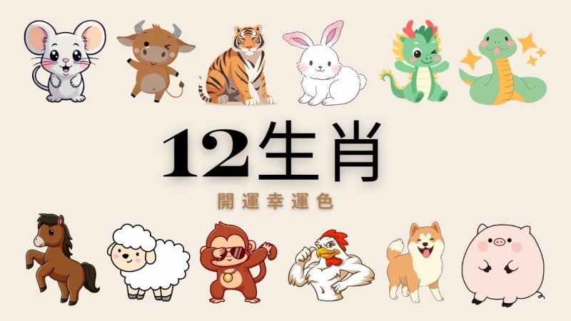 【QY球友会】幸运十二生肖老虎机｜文化与娱乐的完美融合
