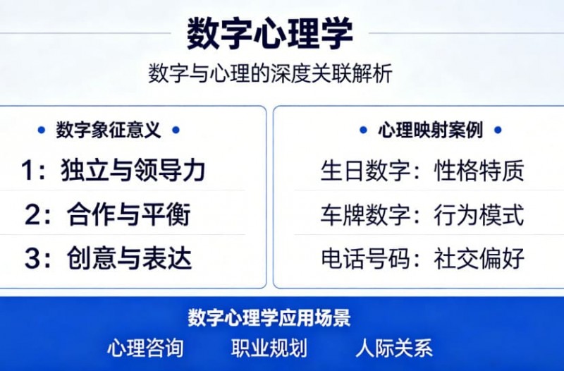 数字心理学：为什么玩家总喜欢避开“0”和“4”？【QY球友会】