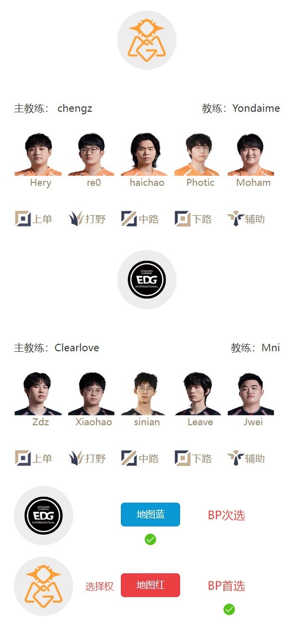 【QY球友会】LPL今日首发名单:sinian对阵haichao;Monki直面Tarzan