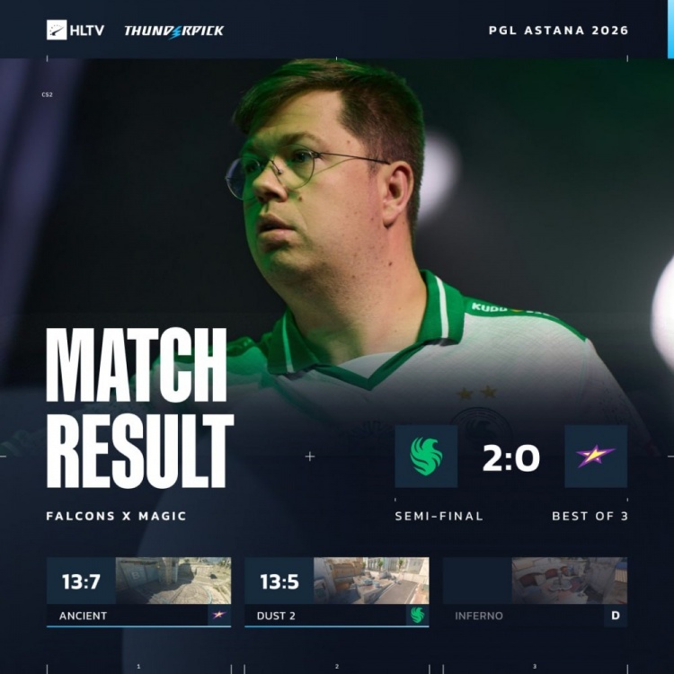 【QY球友会】🎮黑马就这？尼尼孩孩合砍79杀  猎鹰横扫magic 进决赛对阵绿龙