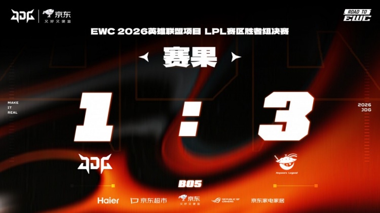 【QY球友会】🎮Flandre雷克塞游龙开挖 王杰女警枪枪爆头 AL3-1JDG 晋级EWC