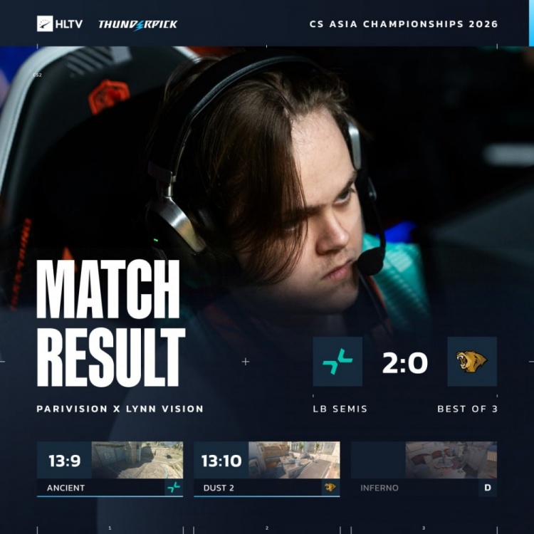 【QY球友会】🎮功亏一篑！LVG沙2进攻方哑火 遭PV防守方连追7分横扫淘汰