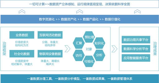 【QY球友会】PG电子与大数据技术:数据驱动的游戏开发与用户体验优化