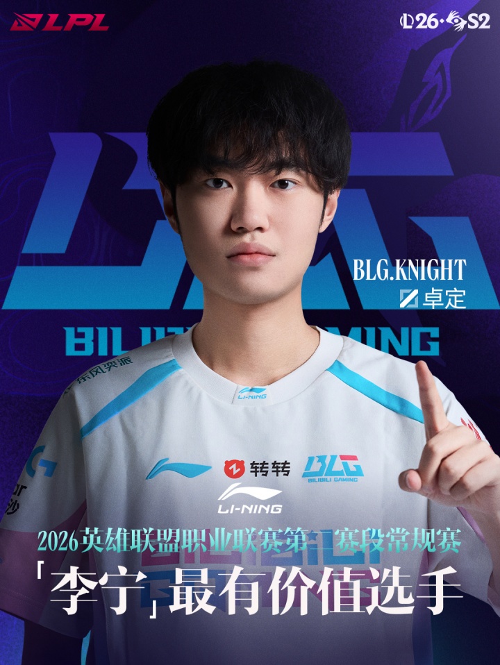 【QY球友会】官方：BLG中单Knight荣获LPL第二赛段常规赛MVP🔥
