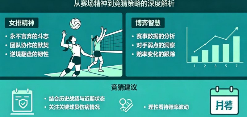 排球竞猜的量化逻辑：从“女排精神”到数据模型【QY球友会】