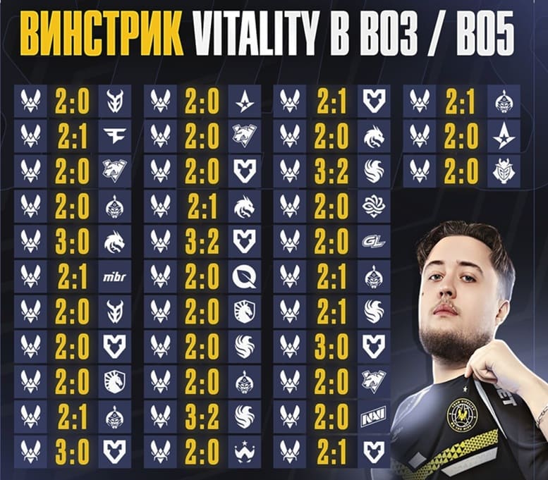 BO3与BO5赛制深度解析：稳定性、战术深度与爆冷概率的较量【QY球友会】