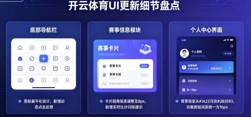 【QY球友会】盘点开云体育那些令人惊艳的UI更新细节