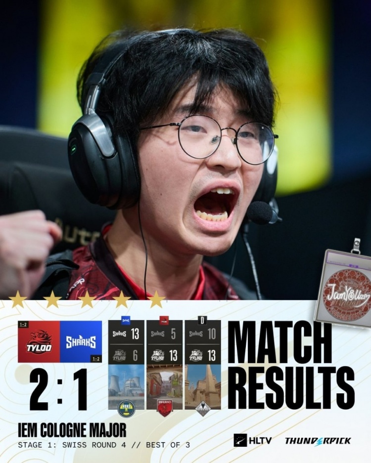 【QY球友会】🎮拿下！JamYoung全场61杀 Jee图三下半场发挥 TYLOO淘汰Sharks