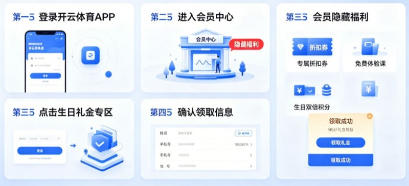 开云体育生日礼金如何领取?会员隐藏福利大公开【QY球友会】
