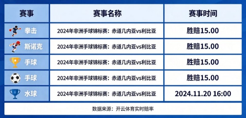 【QY球友会】盘点开云体育中那些赔率极高的冷门赛事
