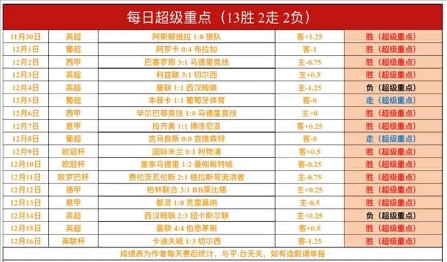 今日足球赛程重点场次前瞻:球队状态、关键球员与赛事看点解析【QY球友会】