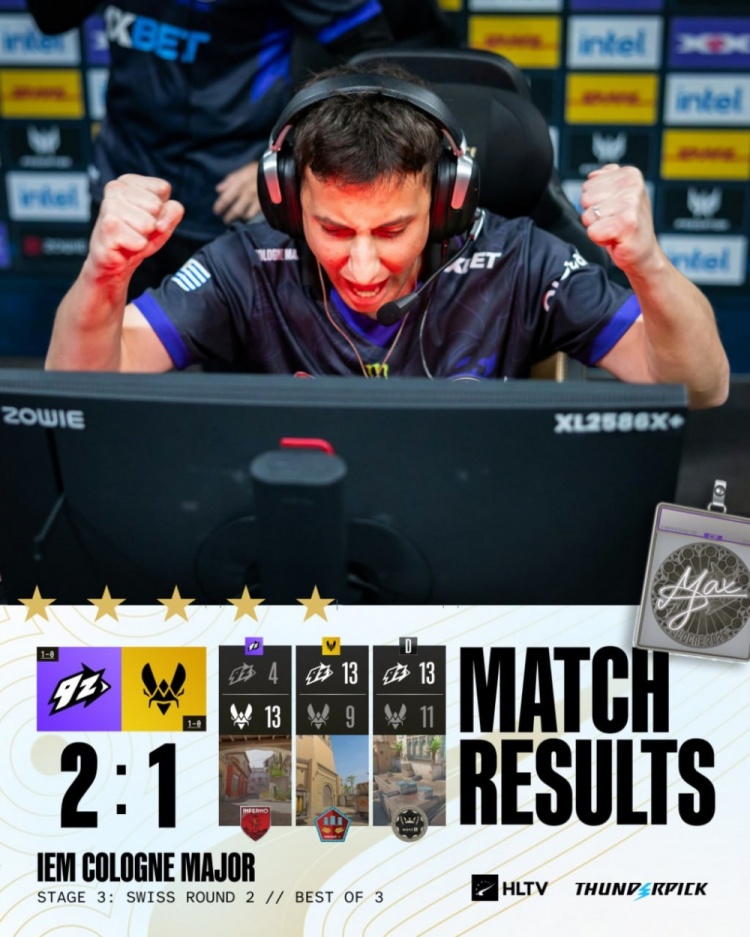 【QY球友会】🎮爆大冷门!Zywoo&ropz无力回天 小蜜蜂遭9z让一追二进1-1组