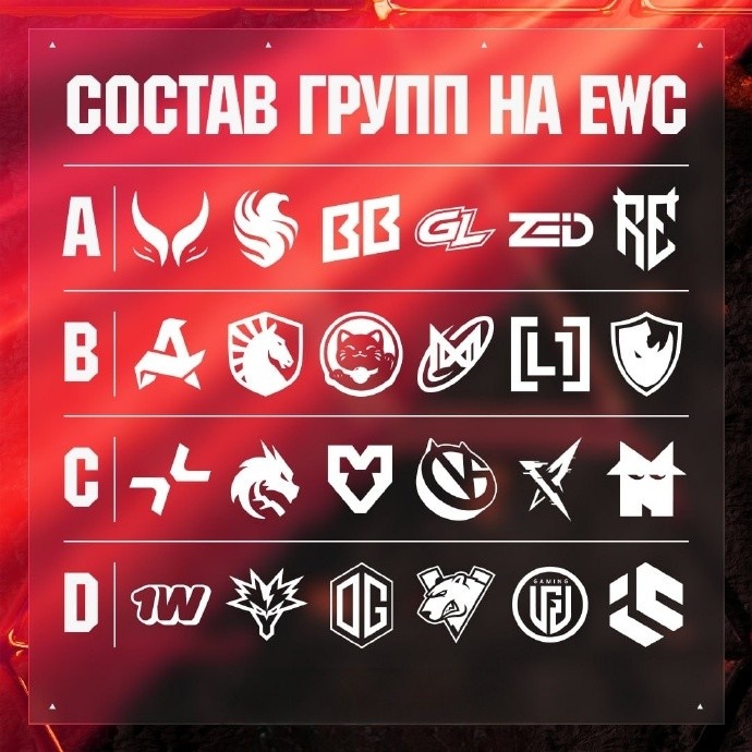 【QY球友会】2026电竞世界杯DOTA2项目分组出炉:XG位于A组,VG位于C组